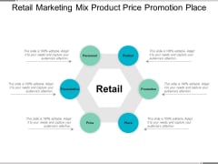 Retail Marketing Mix Product Price Promotion Place Ppt PowerPoint Presentation Model Graphic Tips Retail Marketing Mix Product Price Promotion Place Ppt PowerPoint Presentation Model Graphic Tips