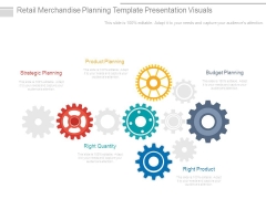 Retail Merchandise Planning Template Presentation Visuals Retail Merchandise Planning Template Presentation Visuals