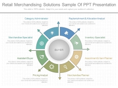 Retail Merchandising Solutions Sample Of Ppt Presentation Retail Merchandising Solutions Sample Of Ppt Presentation