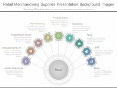 Retail Merchandising Supplies Presentation Background Images Retail Merchandising Supplies Presentation Background Images