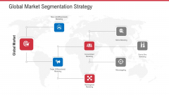 Retail Sector Analysis Global Market Segmentation Strategy Ppt Gallery PDF Retail Sector Analysis Global Market Segmentation Strategy Ppt Gallery PDF