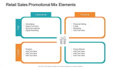 Retail Sector Introduction Retail Sales Promotional Mix Elements Designs PDF