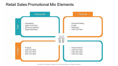 Retail Sector Introduction Retail Sales Promotional Mix Elements Designs PDF Retail Sector Introduction Retail Sales Promotional Mix Elements Designs PDF