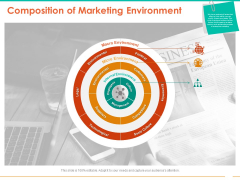 Retail Space Composition Of Marketing Environment Ppt Pictures Slide PDF Retail Space Composition Of Marketing Environment Ppt Pictures Slide PDF