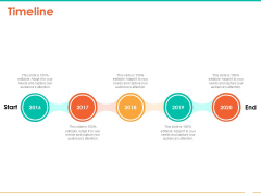 Retail Space Timeline Ppt Summary Outfit PDF Retail Space Timeline Ppt Summary Outfit PDF