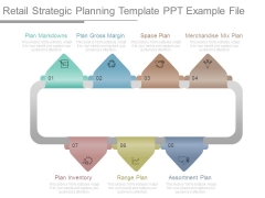 Retail Strategic Planning Template Ppt Example File