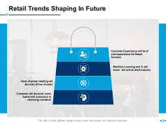 Retail Trends Shaping In Future Omni Ppt PowerPoint Presentation Slides Demonstration