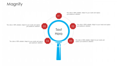 Retailer Channel Partner Boot Camp Magnify Ppt Outline Background Images PDF Retailer Channel Partner Boot Camp Magnify Ppt Outline Background Images PDF