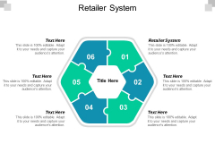 Retailer System Ppt PowerPoint Presentation Ideas Professional Cpb Retailer System Ppt PowerPoint Presentation Ideas Professional Cpb