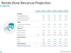 Retails Store Revenue Projection Ppt PowerPoint Presentation Icon