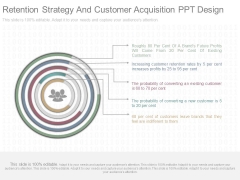 Retention Strategy And Customer Acquisition Ppt Design Retention Strategy And Customer Acquisition Ppt Design