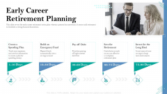 Retirement Insurance Benefit Plan Early Career Retirement Planning Ppt Slides Diagrams PDF Retirement Insurance Benefit Plan Early Career Retirement Planning Ppt Slides Diagrams PDF