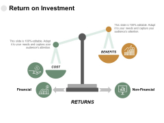 Return On Investment Ppt PowerPoint Presentation Visual Aids Infographics