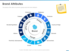 Revamping Firm Presence Through Relaunching Brand Attributes Ppt PowerPoint Presentation Gallery Guidelines PDF Revamping Firm Presence Through Relaunching Brand Attributes Ppt PowerPoint Presentation Gallery Guidelines PDF