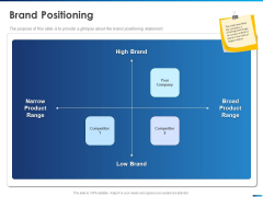 Revamping Firm Presence Through Relaunching Brand Positioning Ppt PowerPoint Presentation Model Graphic Tips PDF Revamping Firm Presence Through Relaunching Brand Positioning Ppt PowerPoint Presentation Model Graphic Tips PDF