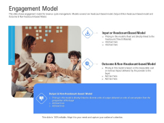 Revenue Cycle Management Deal Engagement Model Ppt Professional Design Ideas PDF