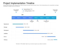 Revenue Cycle Management Deal Project Implementation Timeline Ppt Show Background PDF Revenue Cycle Management Deal Project Implementation Timeline Ppt Show Background PDF