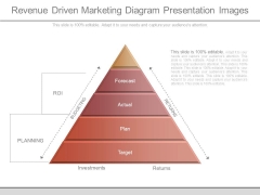 Revenue Driven Marketing Diagram Presentation Images Revenue Driven Marketing Diagram Presentation Images