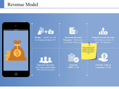 Revenue Model Ppt PowerPoint Presentation Gallery Deck Revenue Model Ppt PowerPoint Presentation Gallery Deck