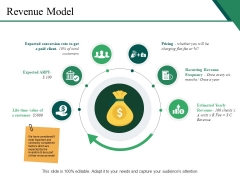 Revenue Model Ppt PowerPoint Presentation Ideas Objects Revenue Model Ppt PowerPoint Presentation Ideas Objects