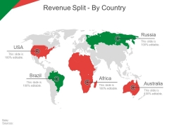 Revenue Split By Country Ppt PowerPoint Presentation Outline Background
