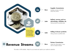 Revenue Streams Ppt PowerPoint Presentation Inspiration Icon