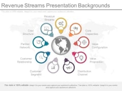 Revenue Streams Presentation Backgrounds Revenue Streams Presentation Backgrounds