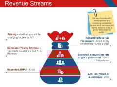 Revenue Streams Template 2 Ppt PowerPoint Presentation File Graphic Images Revenue Streams Template 2 Ppt PowerPoint Presentation File Graphic Images