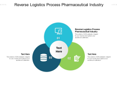 Reverse Logistics Process Pharmaceutical Industry Ppt PowerPoint Presentation Model Outline Cpb Pdf