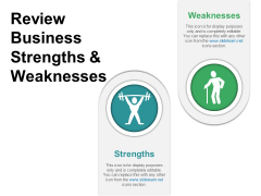 Review Business Strengths And Weaknesses Ppt PowerPoint Presentation File Graphics Design Review Business Strengths And Weaknesses Ppt PowerPoint Presentation File Graphics Design