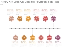 Review Key Dates And Deadlines Powerpoint Slide Ideas Review Key Dates And Deadlines Powerpoint Slide Ideas