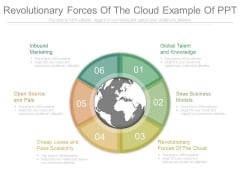 Revolutionary Forces Of The Cloud Example Of Ppt Revolutionary Forces Of The Cloud Example Of Ppt