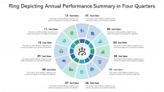 Ring Depicting Annual Performance Summary In Four Quarters Ppt Gallery Design Inspiration PDF