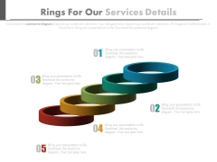 Rings Diagram For State Of Incorporation Powerpoint Template Rings Diagram For State Of Incorporation Powerpoint Template