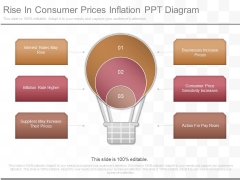 Rise In Consumer Prices Inflation Ppt Diagram Rise In Consumer Prices Inflation Ppt Diagram