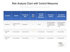 Risk Analysis Chart With Control Measures Ppt PowerPoint Presentation Gallery Sample PDF Risk Analysis Chart With Control Measures Ppt PowerPoint Presentation Gallery Sample PDF