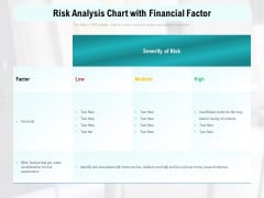 Risk Analysis Chart With Financial Factor Ppt PowerPoint Presentation Gallery Inspiration PDF Risk Analysis Chart With Financial Factor Ppt PowerPoint Presentation Gallery Inspiration PDF