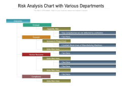 Risk Analysis Chart With Various Departments Ppt PowerPoint Presentation File Grid PDF Risk Analysis Chart With Various Departments Ppt PowerPoint Presentation File Grid PDF