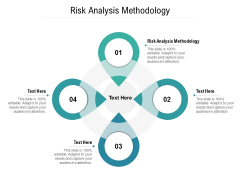 Risk Analysis Methodology Ppt PowerPoint Presentation Pictures Graphics Cpb Risk Analysis Methodology Ppt PowerPoint Presentation Pictures Graphics Cpb