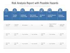 Risk Analysis Report With Possible Hazards Ppt PowerPoint Presentation Icon Styles PDF Risk Analysis Report With Possible Hazards Ppt PowerPoint Presentation Icon Styles PDF