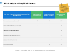 Risk Analysis Simplified Format Business Ppt PowerPoint Presentation Portfolio Slide Download Risk Analysis Simplified Format Business Ppt PowerPoint Presentation Portfolio Slide Download