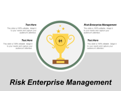 Risk Enterprise Management Ppt PowerPoint Presentation Gallery Visuals Cpb Risk Enterprise Management Ppt PowerPoint Presentation Gallery Visuals Cpb