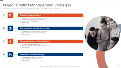 Risk Evaluation And Mitigation Project Conflict Management Strategies Summary PDF