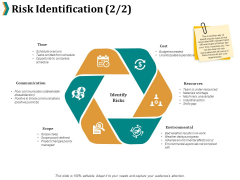 Risk Identification Communication Ppt PowerPoint Presentation Inspiration Elements Risk Identification Communication Ppt PowerPoint Presentation Inspiration Elements