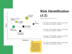 Risk Identification Template 1 Ppt PowerPoint Presentation Pictures File Formats Risk Identification Template 1 Ppt PowerPoint Presentation Pictures File Formats