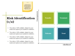Risk Identification Template 1 Ppt PowerPoint Presentation Professional Styles