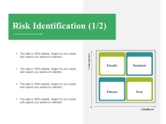 Risk Identification Template Ppt PowerPoint Presentation Portfolio Objects Risk Identification Template Ppt PowerPoint Presentation Portfolio Objects