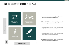 Risk Identification Transfer Ppt Powerpoint Presentation Inspiration Influencers Ppt Powerpoint Presentation Professional Show Risk Identification Transfer Ppt Powerpoint Presentation Inspiration Influencers Ppt Powerpoint Presentation Professional Show