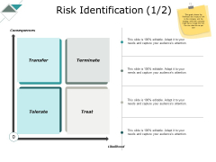 Risk Identification Transfer Ppt PowerPoint Presentation Inspiration Infographics Risk Identification Transfer Ppt PowerPoint Presentation Inspiration Infographics