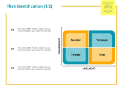 Risk Identification Transfer Ppt PowerPoint Presentation Styles Deck Risk Identification Transfer Ppt PowerPoint Presentation Styles Deck